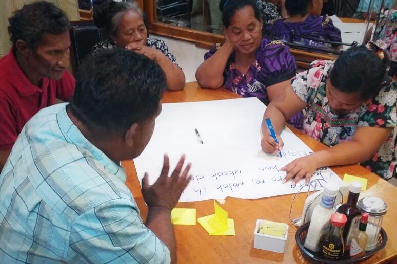 Proposal Writing - GCF (Country Programme)